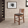Gogave 2 30 Inch Barstools