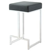 Nandoli Black Square Counter Height Stool