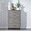 Baveli Dusty Charcoal 5 Drawers Chest